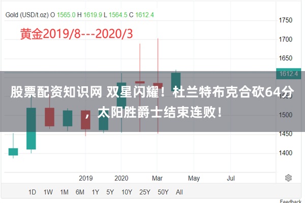 股票配资知识网 双星闪耀！杜兰特布克合砍64分，太阳胜爵士结束连败！