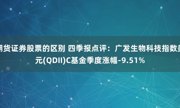 期货证券股票的区别 四季报点评：广发生物科技指数美元(QDII)C基金季度涨幅-9.51%