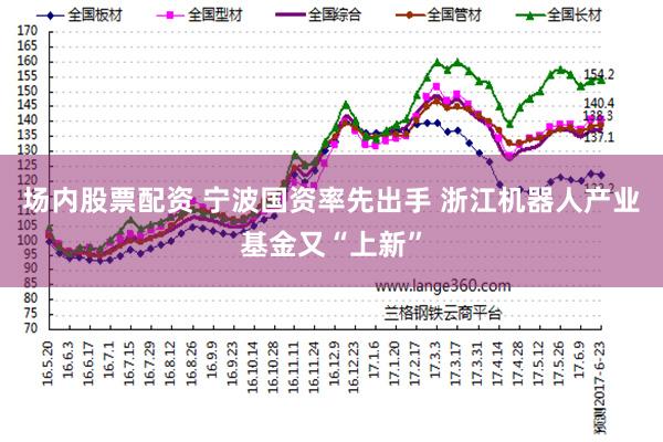 场内股票配资 宁波国资率先出手 浙江机器人产业基金又“上新”