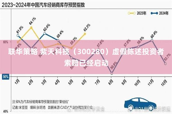 联华策略 紫天科技（300280）虚假陈述投资者索赔已经启动